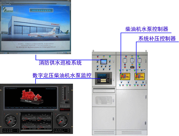 智能數字巡檢柜