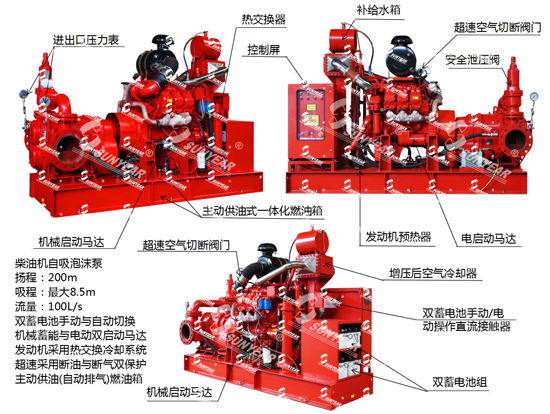 柴油機消防泵
