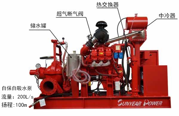 自吸自保柴油機(jī)消防泵